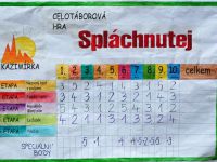 Letni_tabor_2012_1.turnus_113