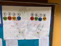 Letni_tabor_2.turnus_12_result